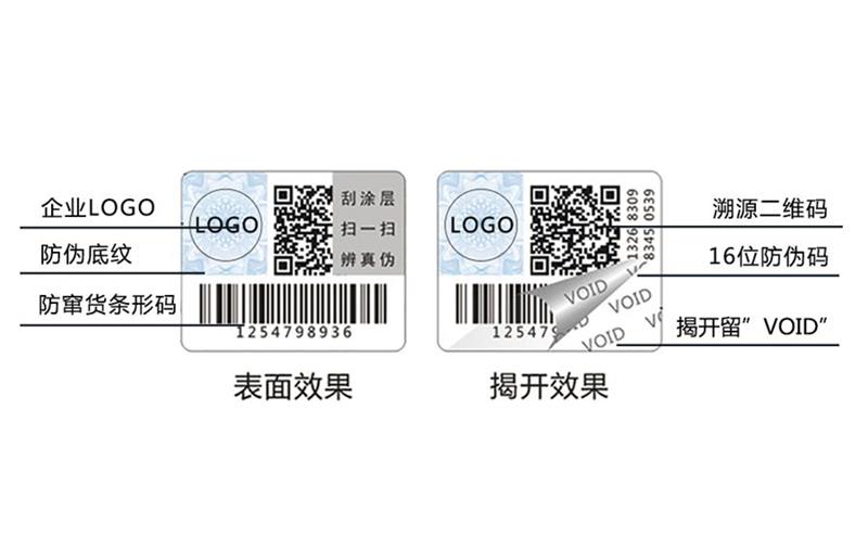 揭開留字防偽標簽