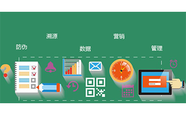 一物一碼防竄貨系統