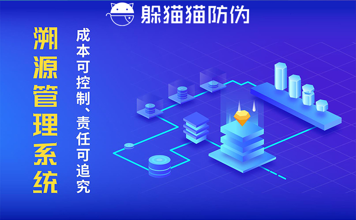農產品溯源系統